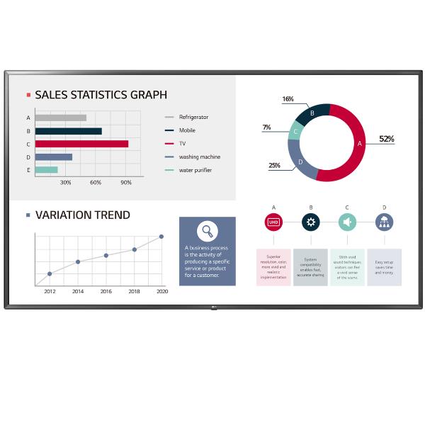 LG 65 LED IPS 3840X2160 16:9 350NITS